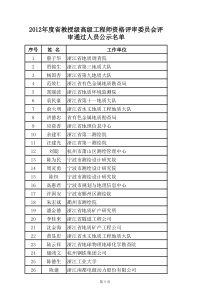 XXXX年度浙江省教授级高级工程师资格评委会评审结果公示