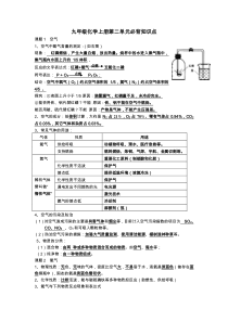 九年级化学上册第二单元必背知识点