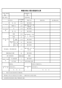 土建施工单位质检员自检表格