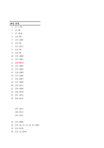 XXXX年建筑行业新规范、图集目录