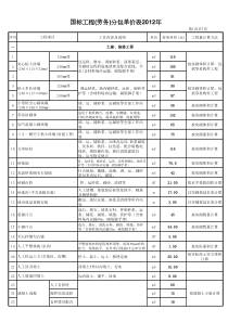 XXXX年建设工程劳务分包单价