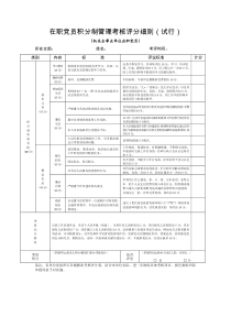 在职党员积分制管理考核评分细则