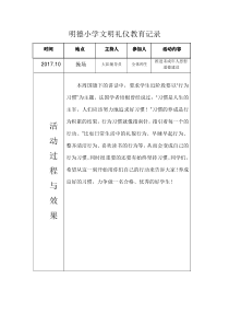 实验小学文明礼仪教育记录