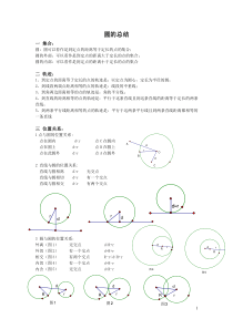 初中数学圆知识点总结