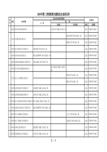 XXXX年第三季度核准为建筑业企业的名单