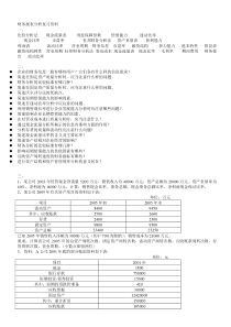 00161-财务报表分析