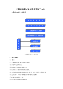 光缆续接测试施工顺序及施工方法