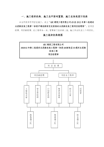 XXXX年通村油路施工组织设计