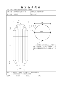 钢筋探笼技术交底0(1)