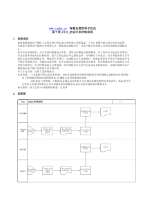 上海震旦家具有限公司SAP实施专案定金比率控制流程