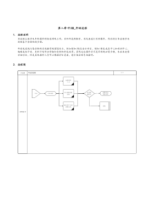 上海震旦家具有限公司SAP实施专案年结流程