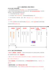 XXXX施工管理新版重点笔记总结