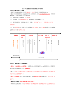 XXXX施工管理新课本教学重点