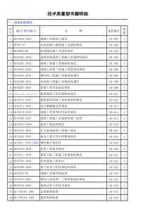 XXXX更新版建筑国标、行业、地标、图集目录)