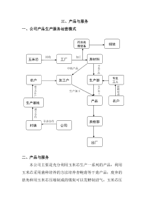 产品与服务