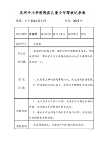 残疾儿童帮扶记录表[2016年秋学期]