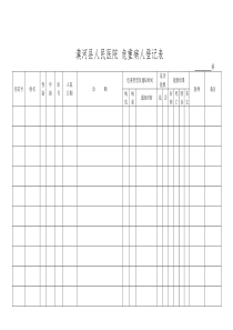 3.危重病人登记本-(1)