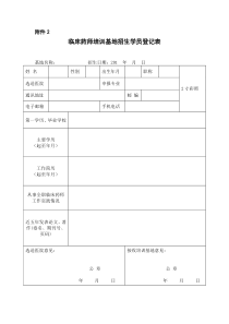 卫计委临床药师培训基地招生学员登记表