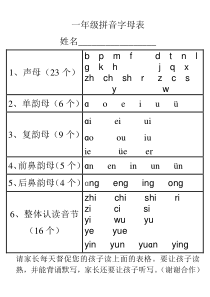 一年级拼音字母表