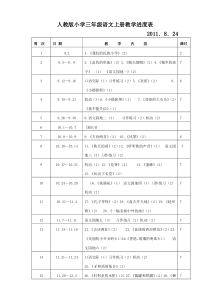 2011人教版小学三年级语文上册教学进度表