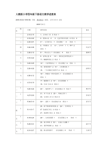 人教版小学四年级下册语文教学进度表