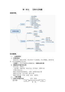 第一单元--生物和生物圈