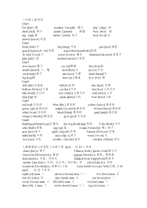 人教精通版小学英语3-6年级单词词汇表