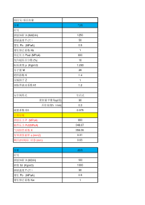 安全阀计算数据表(HGT-20570.2-1995)