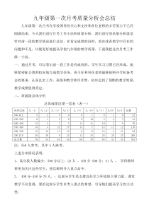 九年级第一次月考质量分析会总结