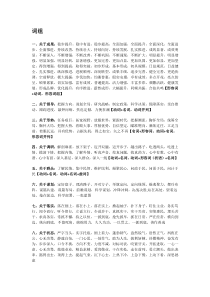 公文写作四字词组