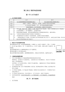 九年级化学第三章知识点总结