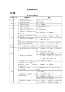 语文标点符号的用法表