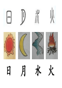 象形文字ppt