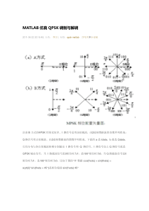 MATLAB-QPSK调制与解调