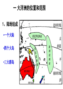 大洋洲(澳大利亚)