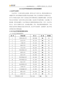 2019社会学考研院校排名及院校推荐