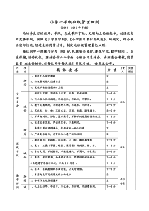 小学一年级班级管理细则