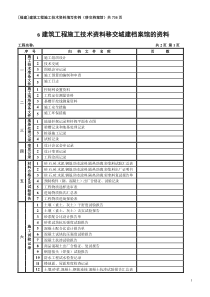 [福建]建筑工程施工技术资料填写实例(移交档案馆)