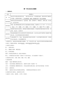 第一单元新闻知识点梳理