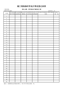 施工现场临时用电日常巡查记录表