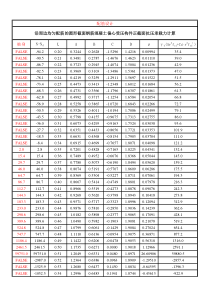 桩基础m法计算