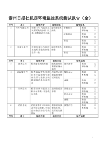 机房环境监控系统测试报告(全)