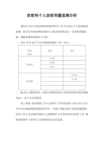 6.放射科个人剂量监测结果分析