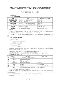 “基因工程与蛋白质工程”知识归纳及试题例析