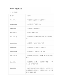 史上最全Excel快捷键大全