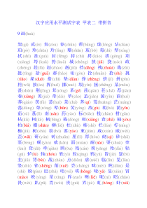 汉字应用水平测试字表-甲表二带拼音