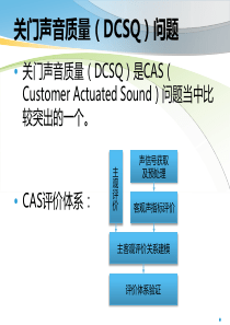 关门声品质