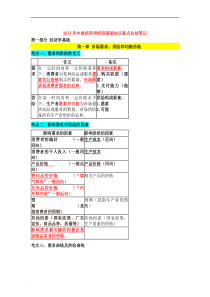 2018中级经济师经济基础知识重点总结笔记