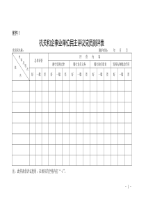 党员民主评议表格