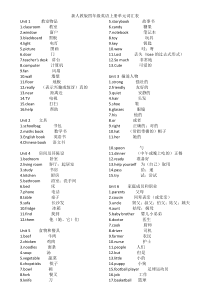 人教版四年级英语上册单元词汇表-打印